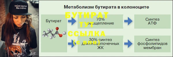 ПСИЛОЦИБИНОВЫЕ ГРИБЫ Белокуриха